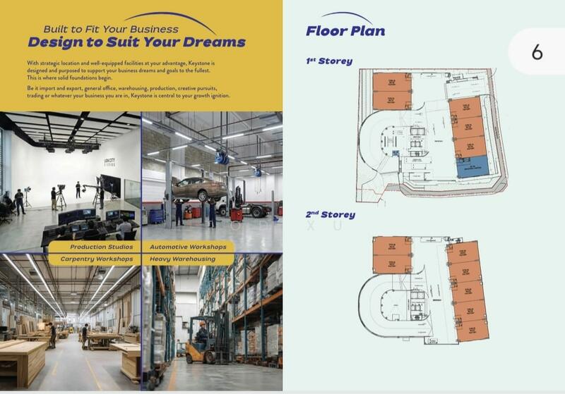 Keystone @ Mandai, 2C Mandai Estate, 1,668 sqft, Factory / Workshop (B2) For Sale, by Tod Xu, 500045014 - CommercialGuru.com.sg