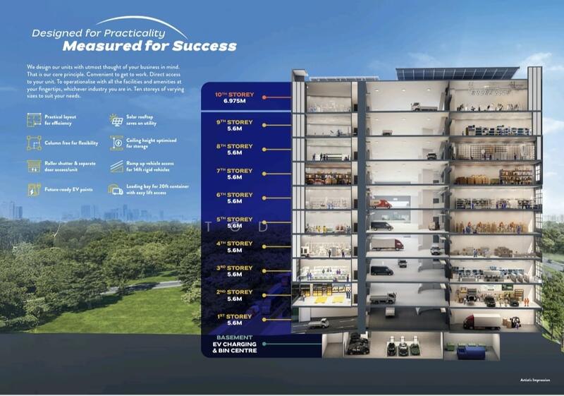 Keystone @ Mandai, 2C Mandai Estate, 1,668 sqft, Factory / Workshop (B2) For Sale, by Tod Xu, 500045014 - Exterior - CommercialGuru.com.sg