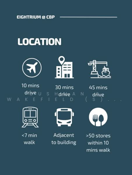 Fitted unit in Changi Business Park, Bedok / Upper East Coast, 10,876 sqft, Business / Science Park For Rent, by FELICIA TAN, 500047349 - CommercialGuru.com.sg