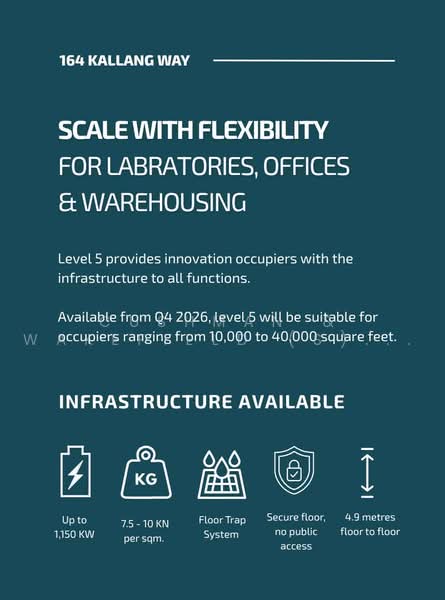 Fitted Unit at Kallang for Lease, Macpherson / Potong Pasir, 4,913 sqft, Factory / Workshop (B2) For Rent, by FELICIA TAN, 500047355 - CommercialGuru.com.sg