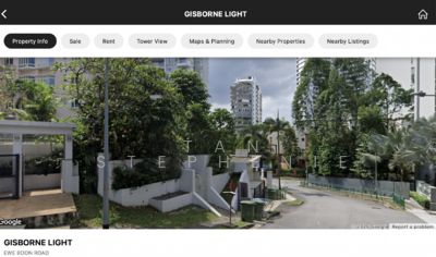 For Sale - Gisborne Light