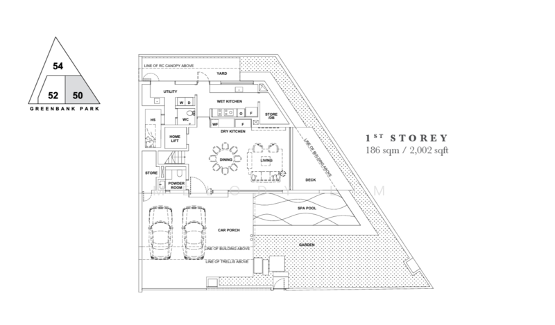 Villas @ Greenbank Park Semi-Detached House For Sale at S$ 9,500,000 | PropertyGuru Singapore