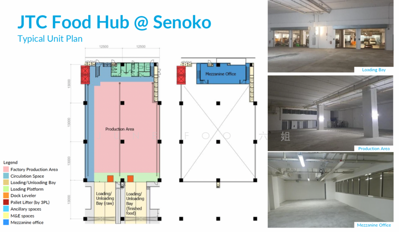 JTC Food Hub @ Senoko, 15 Senoko Drive, 11,980 sqft, Factory / Workshop (B2) For Rent, by June Foo 六姐, 500053109 - CommercialGuru.com.sg