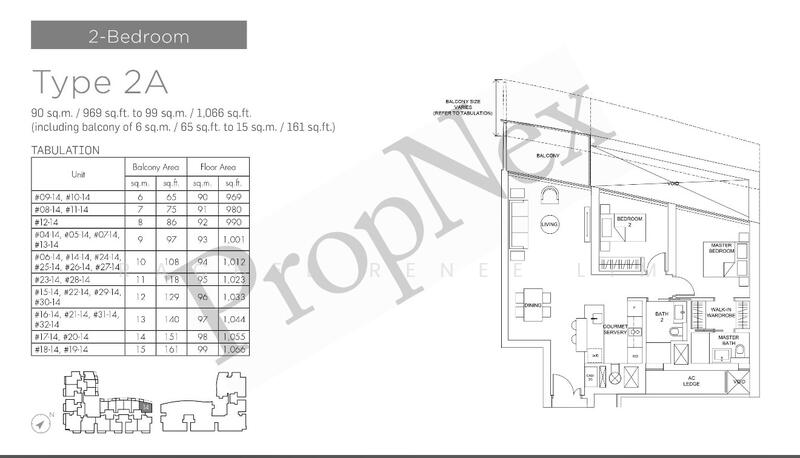 Marina One Residences Condominium For Sale at S$ 2,280,000 | PropertyGuru Singapore