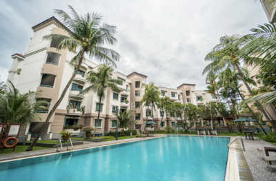 For Rent - Gold Coast Condo