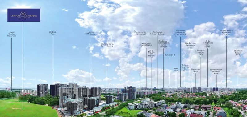 Lentor Gardens Residences, , 3 Bedrooms, 872 sqft, Condominium For Sale, by GERRAD ., 500057958 - Exterior - PropertyGuru.com.sg