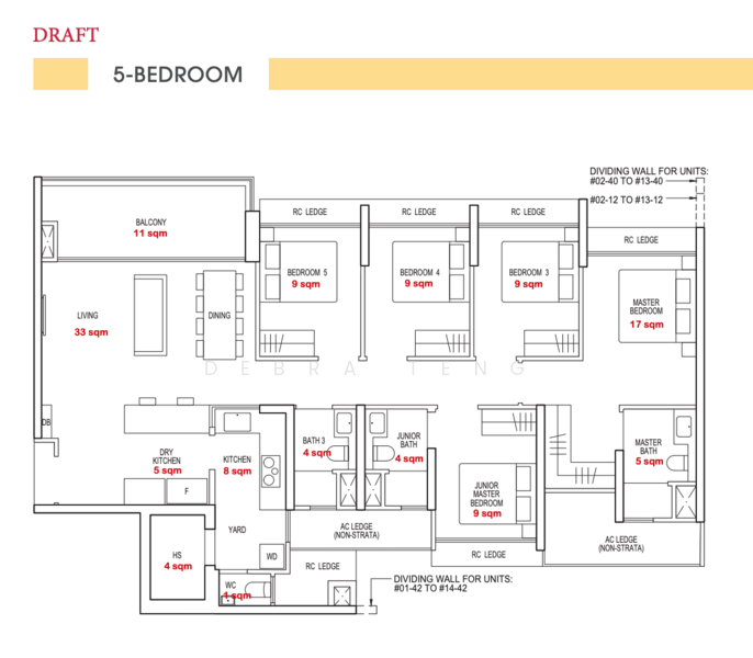 Rivelle Tampines Executive Condominium For Sale at S$ 1,495,999 | PropertyGuru Singapore