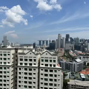 For Sale - Martin Modern