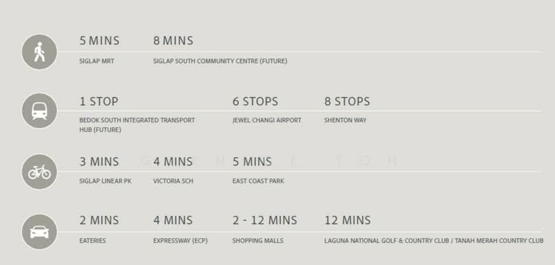 3 Palm Road, 3 Palm Road, 6 Bedrooms, 100 sqft, Semi-Detached House For Sale, by Glenice Toh, 500059543 - PropertyGuru.com.sg