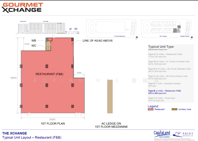 Gourmet Xchange, 1 Kallang Way 5, 4,295 sqft, Factory / Workshop (B2) For Sale, by Adrian Wee 黄國强, 500060783 - CommercialGuru.com.sg