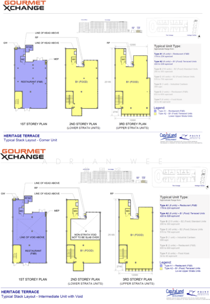Gourmet Xchange, 1 Kallang Way 5, 4,510 sqft, Light Industrial (B1) For Sale, by Adrian Wee 黄國强, 500060786 - CommercialGuru.com.sg
