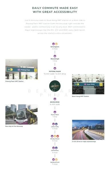 The Arcady At Boon Keng Condominium For Sale at S$ 3,800,000 | PropertyGuru Singapore - Exterior