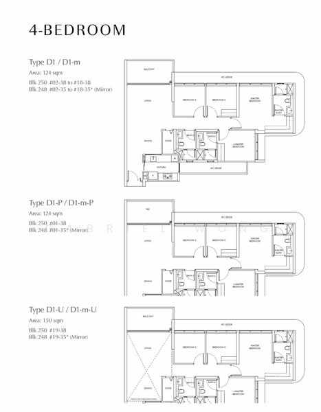 For Sale ⭐️ Cheap Best Pricing Available Lorong Chuan Brand New Top Soon