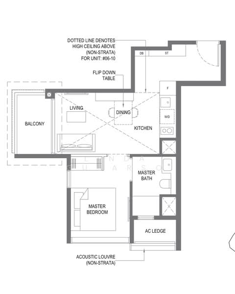 The M, 30 Middle Road, 2 Bedrooms, 525 sqft, Condominium For Rent, by Linda Gunarso, 500064759 - PropertyGuru.com.sg