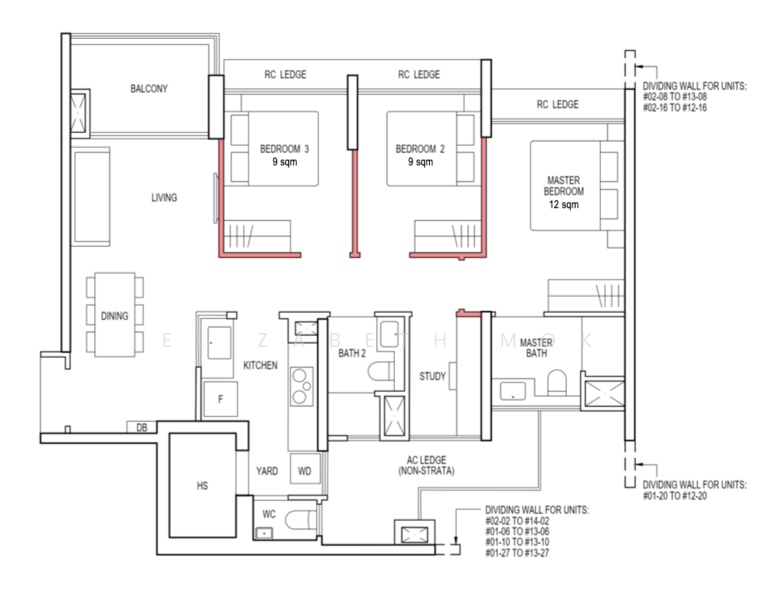 Rivelle Tampines Executive Condominium For Sale at S$ 1,438,888 | PropertyGuru Singapore
