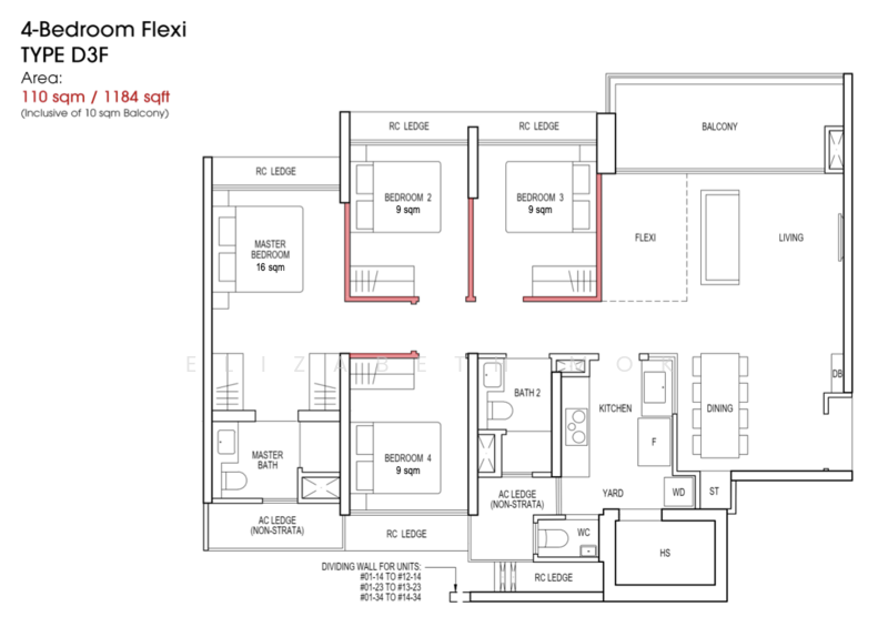 Rivelle Tampines Executive Condominium For Sale at S$ 1,688,888 | PropertyGuru Singapore