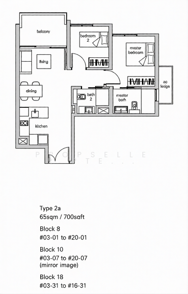 For Sale The Panorama