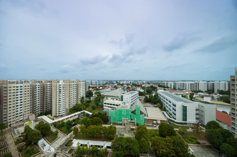 Full unblock sky view