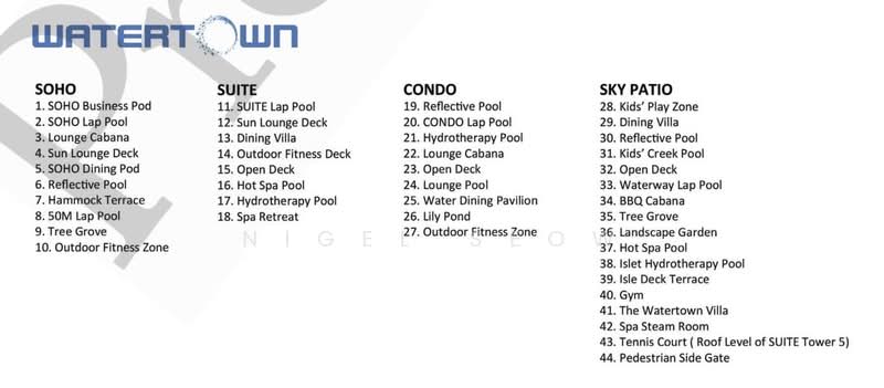 Watertown, 65 Punggol Central, 2 Bedrooms, 915 sqft, Condominium For Rent, by Nigel Seow, 500066595 - Pool - PropertyGuru.com.sg