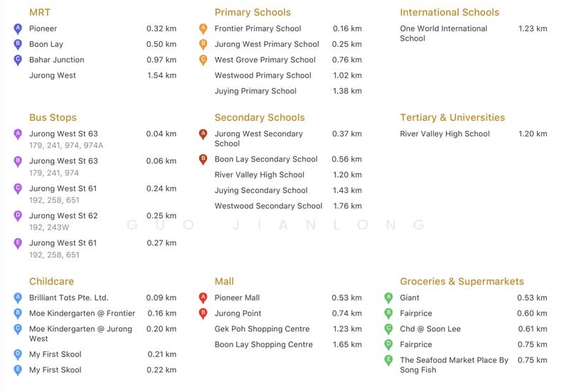 608 Jurong West Street 65 HDB Flat For Sale at S$ 610,000 | PropertyGuru Singapore