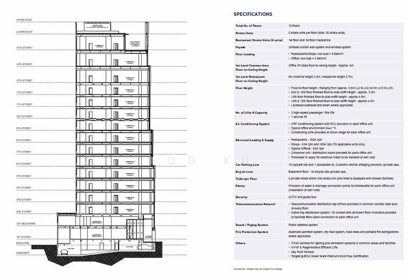 Cecil Place, 137 Cecil Street, 2,626 sqft, Office For Sale, by Tod Xu, 500067164 - CommercialGuru.com.sg