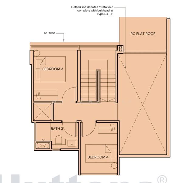 Terra Hill, 18 Yew Siang Road, 4 Bedrooms, 1,539 sqft, Condominium For Sale, by Murphy Lee, 500072526 - PropertyGuru.com.sg