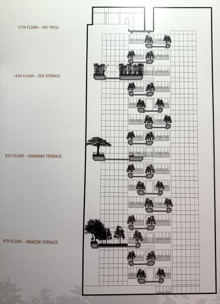 Tre Residences Condominium For Sale at S$ 1,850,000 | PropertyGuru Singapore - Garden level 