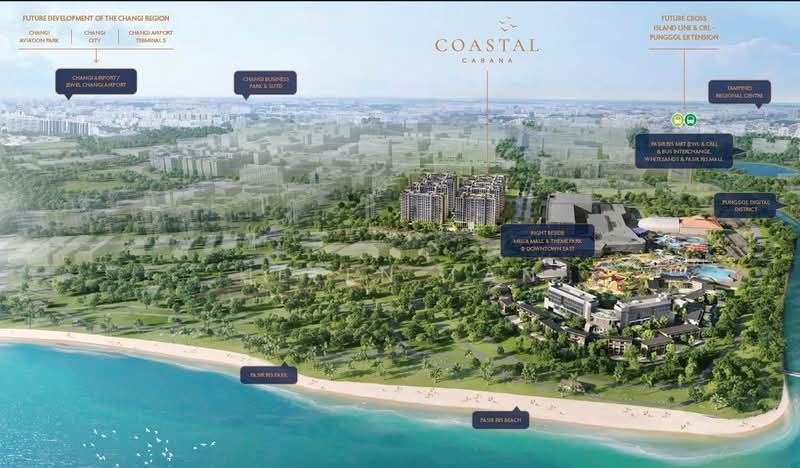 Coastal Cabana Executive Condominium For Sale at S$ 1,822,000 | PropertyGuru Singapore - Exterior