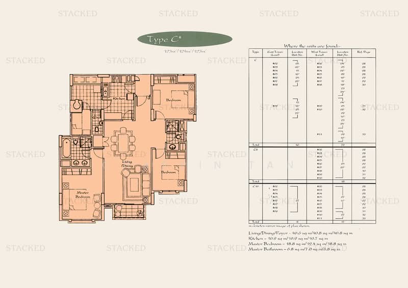 For Sale Aspen Heights