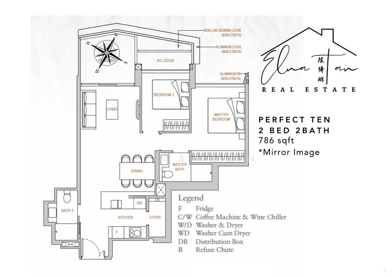 For Sale Perfect Ten