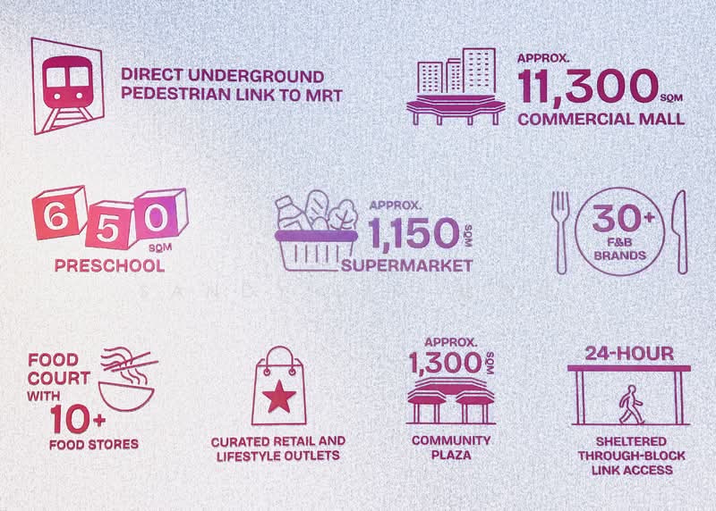 Pinery Residences Condominium For Sale at S$ 1,930,000 | PropertyGuru Singapore - Retail & Commercial