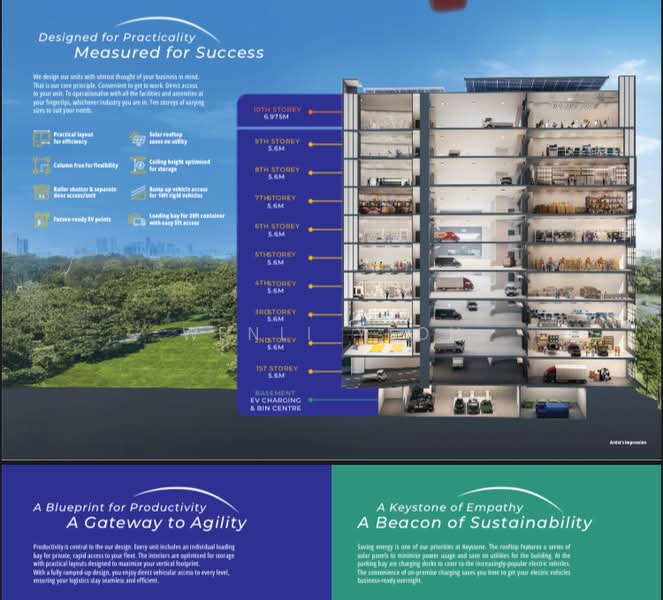 Keystone @ Mandai, 2C Mandai Estate, 1,690 sqft, Factory / Workshop (B2) For Sale, by WENLI YEOH, 500080203 - Exterior - CommercialGuru.com.sg