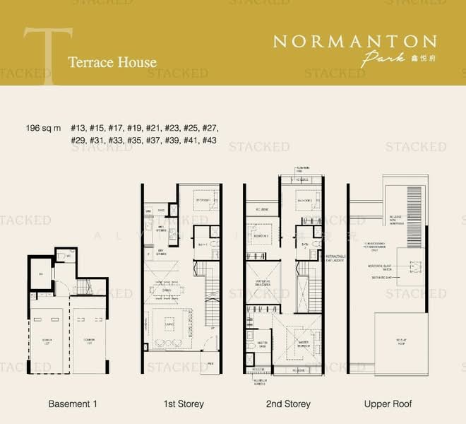 For Sale Normanton Park