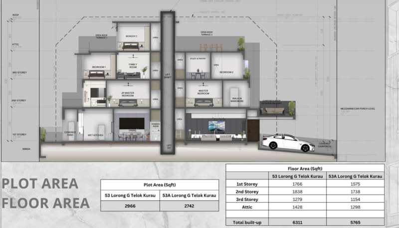Brand New Freehold Semi Detached with Private Lift along Lor G Telok Kurau Semi-Detached House For Sale at S$ 8,500,000 | PropertyGuru Singapore - Bedroom