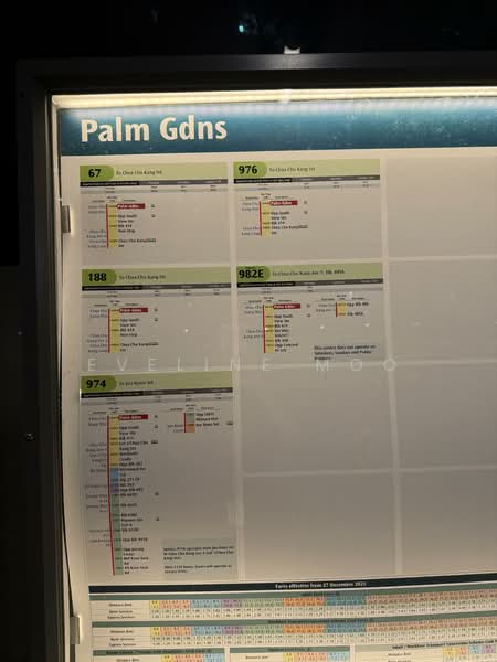 For Rent - 815B Choa Chu Kang Avenue 7