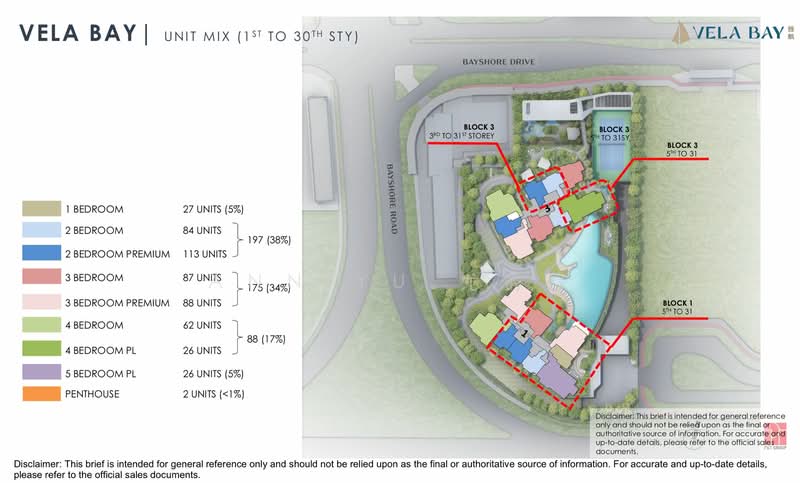 Vela Bay, Bayshore Road, 2 Bedrooms, 689 sqft, Condominium For Sale, by Ann Yu 尤秀缘, 500087899 - Exterior - PropertyGuru.com.sg
