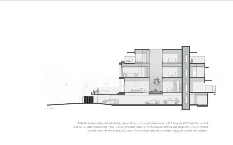 21 Mount Rosie Detached House For Sale at S$ 24,000,000 | PropertyGuru Singapore - Exterior