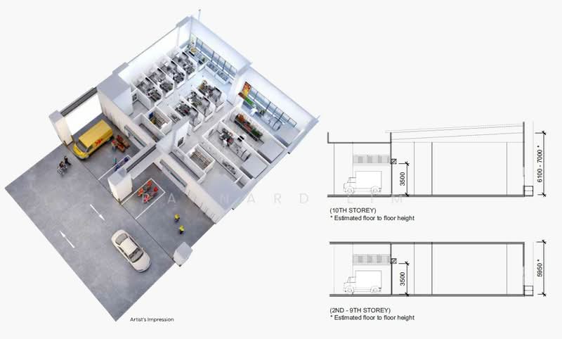 SmartFood@Mandai, 10 Mandai Estate, 1,829 sqft, Factory / Workshop (B2) For Rent, by Raynard Lim, 500090058 - Interior - CommercialGuru.com.sg