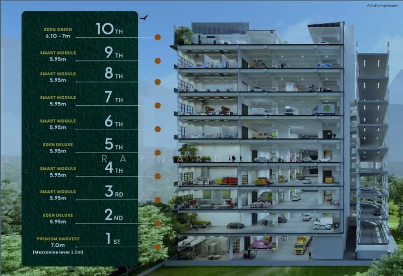SmartFood@Mandai, 10 Mandai Estate, 1,829 sqft, Factory / Workshop (B2) For Rent, by Raynard Lim, 500090058 - Exterior - CommercialGuru.com.sg