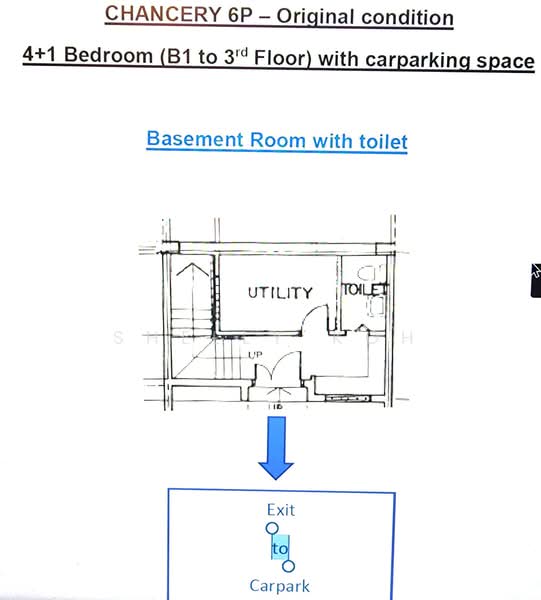For Rent The Compass At Chancery