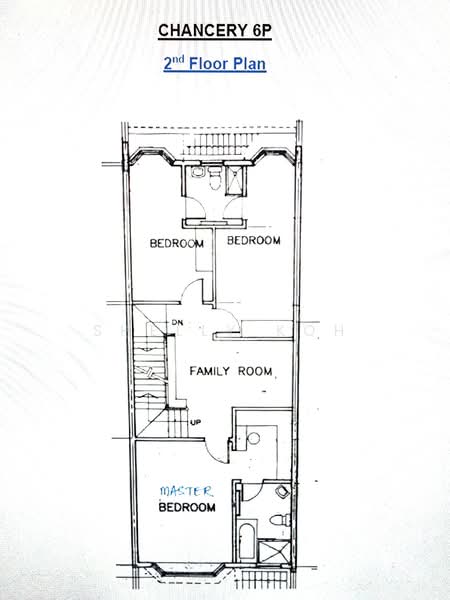 For Rent The Compass At Chancery