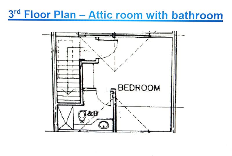 For Rent The Compass At Chancery