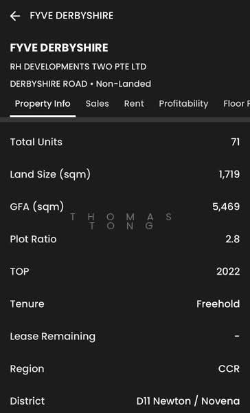 For Sale - Fyve Derbyshire
