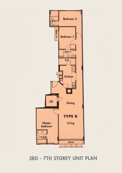 For Sale Canberlin Apartments