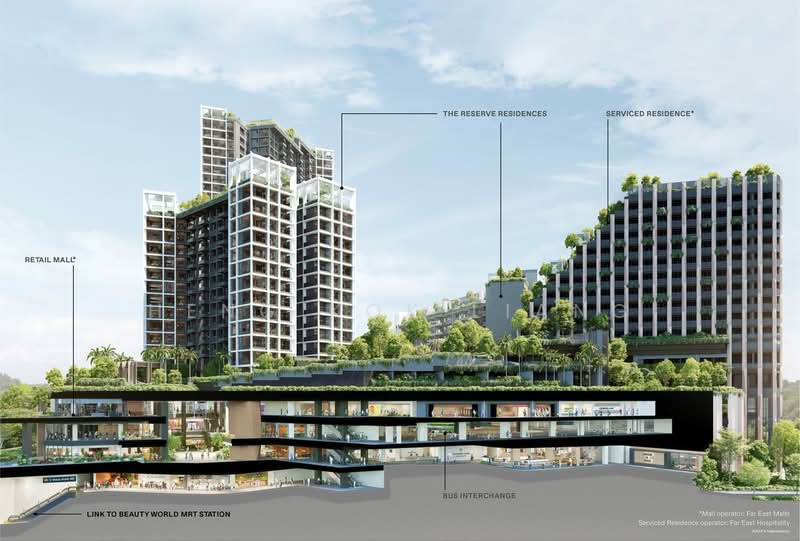 The Reserve Residences Condominium For Sale at S$ 1,998,000 | PropertyGuru Singapore - Exterior