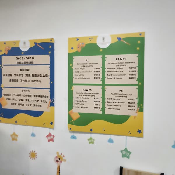 Spazio @ Kovan, 767 Upper Serangoon Road, 495 sqft, Food & Beverage For Sale, by KENNETH SIM, 500094939 - Neighboring Childcare n Nursery - CommercialGuru.com.sg
