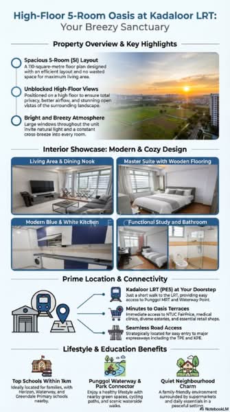 637B Punggol Drive, 637B Punggol Drive, 3 Bedrooms, 1,184 sqft, HDB Flat For Sale, by Joshua Neo, 500095204 - Living Room - PropertyGuru.com.sg