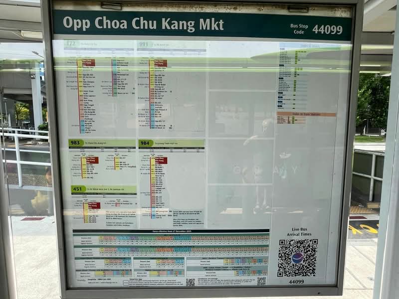 807C Choa Chu Kang Avenue 1 HDB Flat For Sale at S$ 665,000 | PropertyGuru Singapore