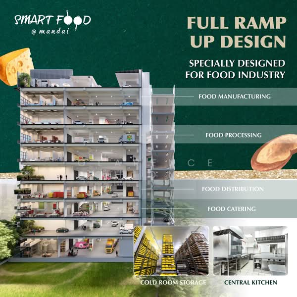 SmartFood@Mandai, 10 Mandai Estate, 1,948 sqft, Factory / Workshop (B2) For Sale, by Clarence Chiong, 500096069 - Exterior - CommercialGuru.com.sg
