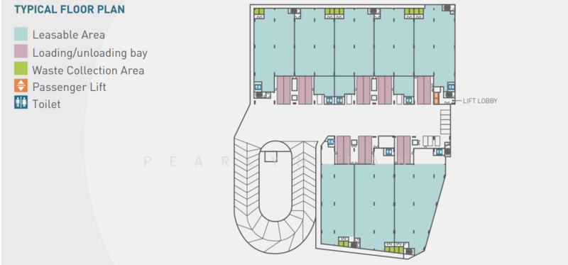 FoodAxis@Senoko, 1 Senoko Avenue, 13,156 sqft, Factory / Workshop (B2) For Rent, by Pearlyn Tan, 500097111 - CommercialGuru.com.sg
